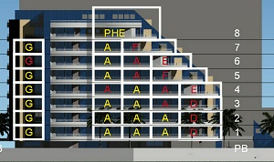 Edificio Residencias Helios Isla de Margarita